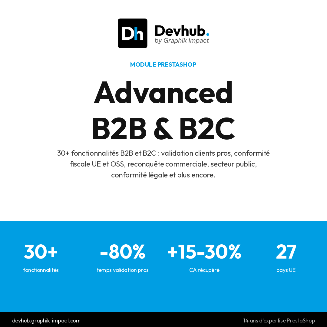 Aperçu - Advanced B2B & B2C